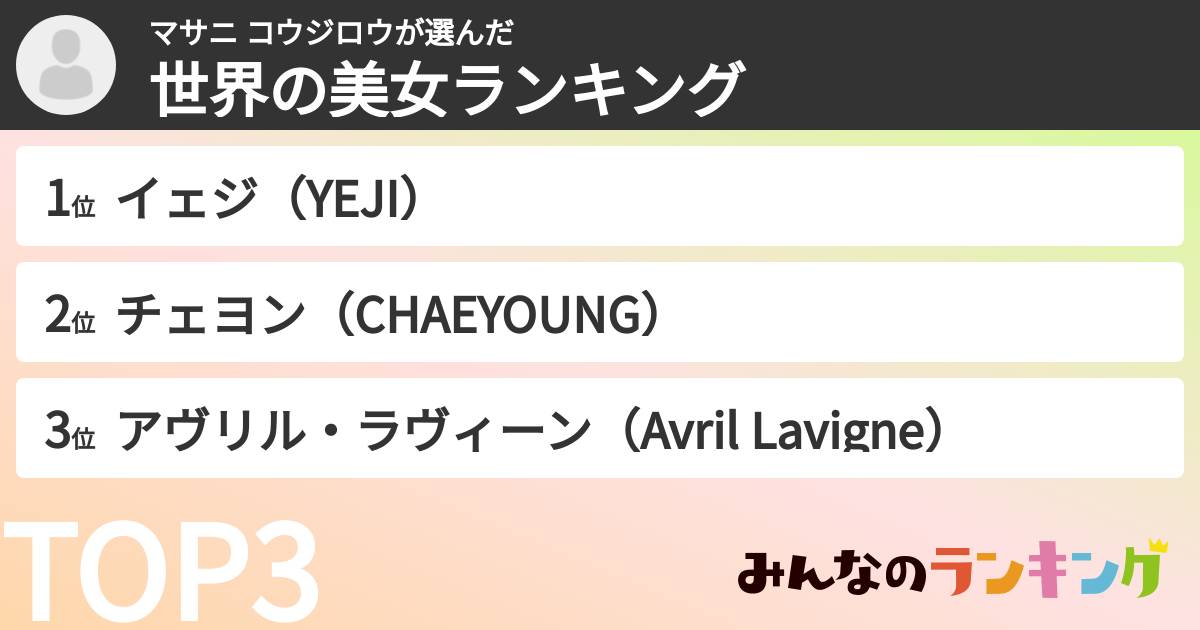 マサニ コウジロウさんの「世界の美女ランキング」
