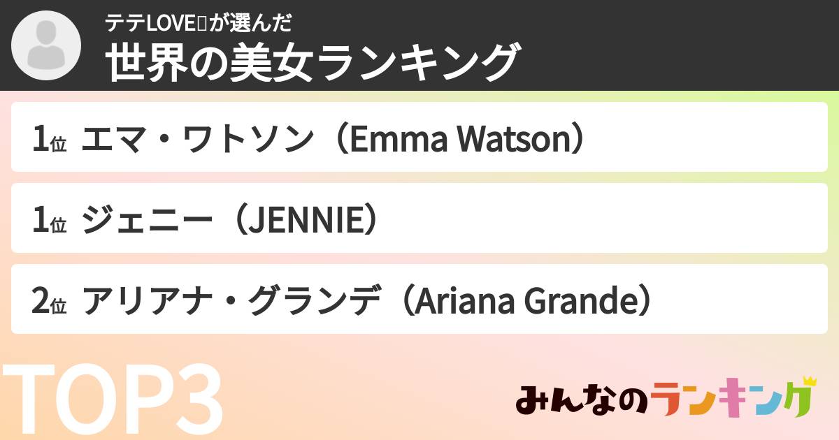 テテLOVE❤️さんの「世界の美女ランキング」