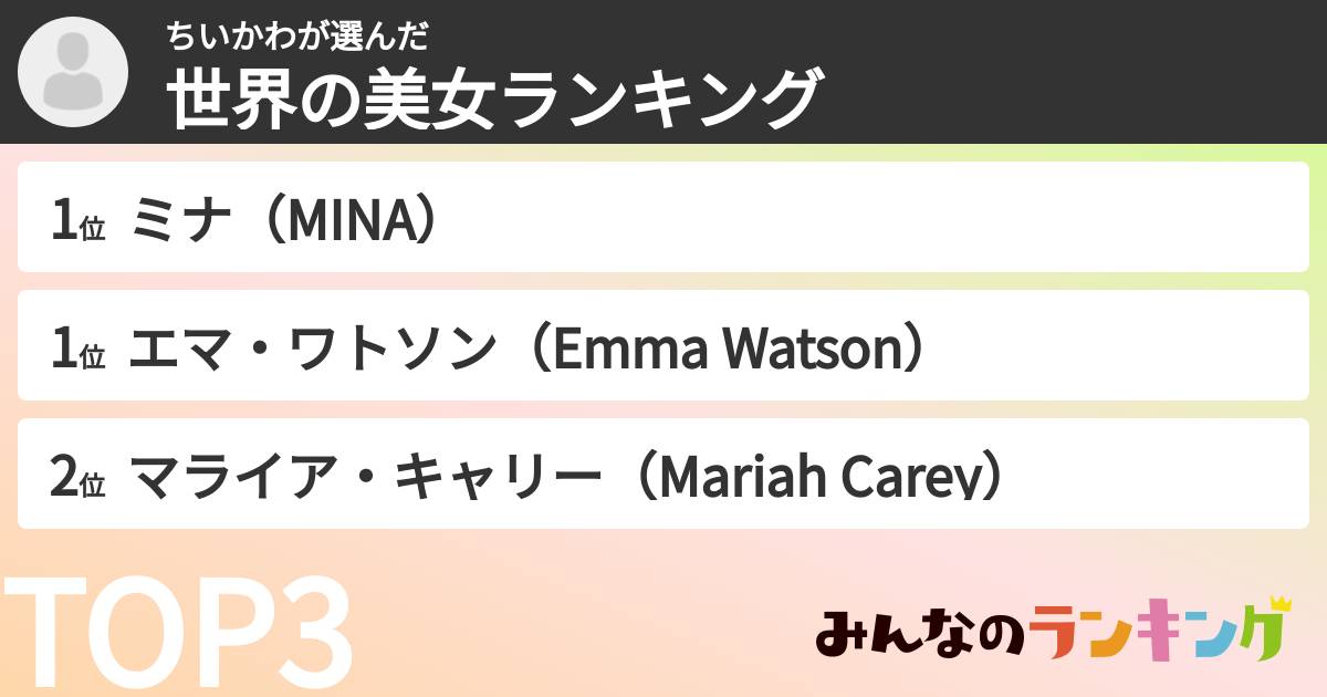 ちいかわさんの「世界の美女ランキング」