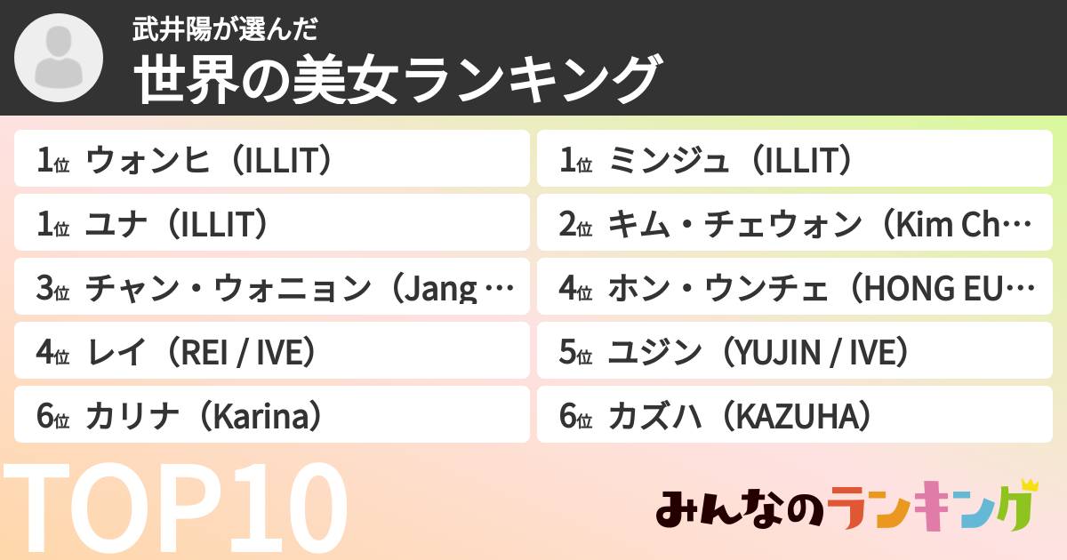 武井陽さんの「世界の美女ランキング」