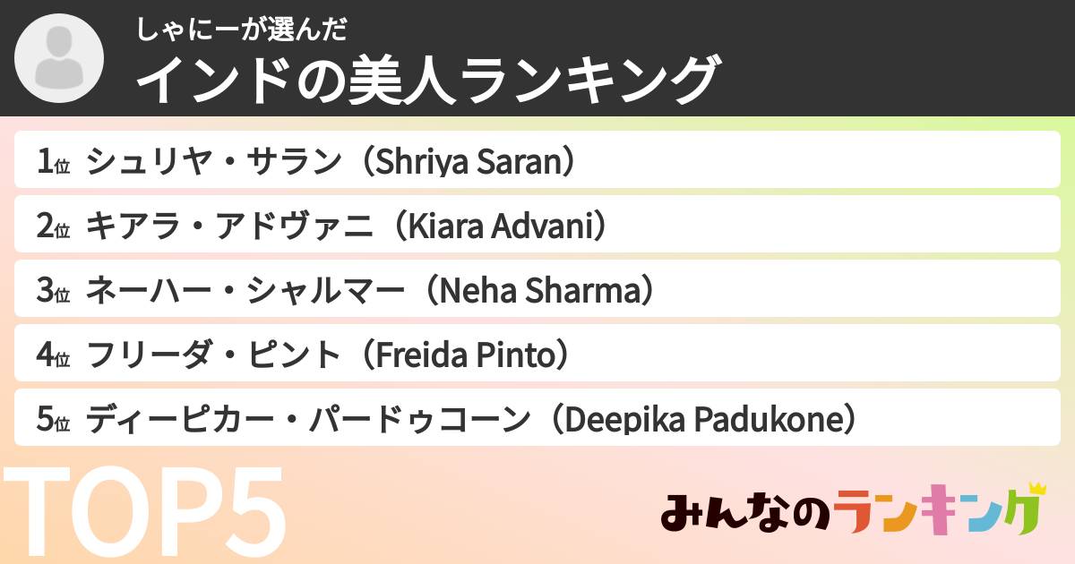 しゃにーさんの「インドの美人ランキング」