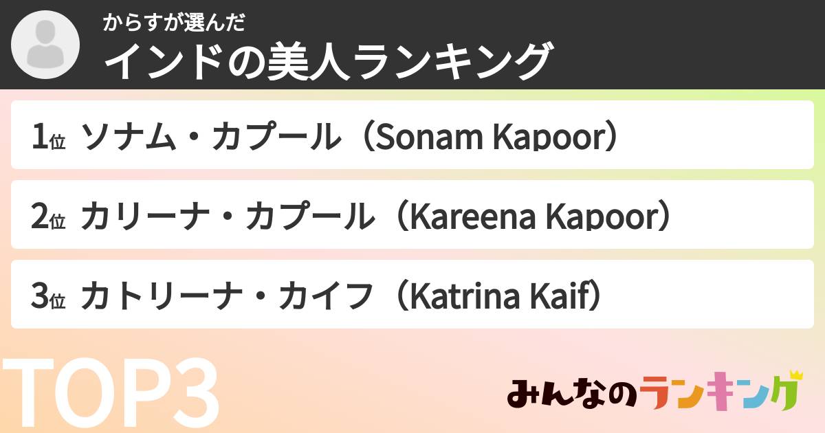 からすさんの「インドの美人ランキング」