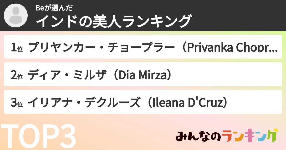 Beさんの「インドの美人ランキング」
