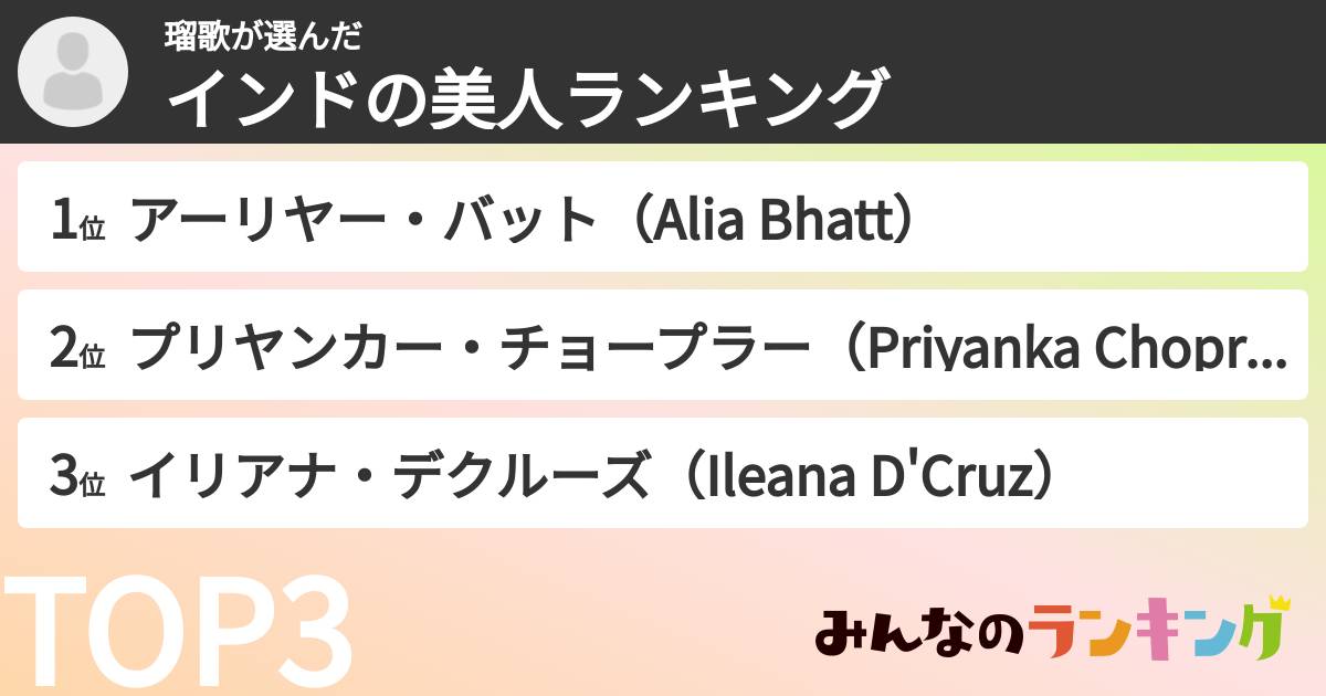 瑠歌さんの「インドの美人ランキング」