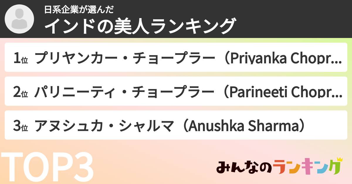 日系企業さんの「インドの美人ランキング」