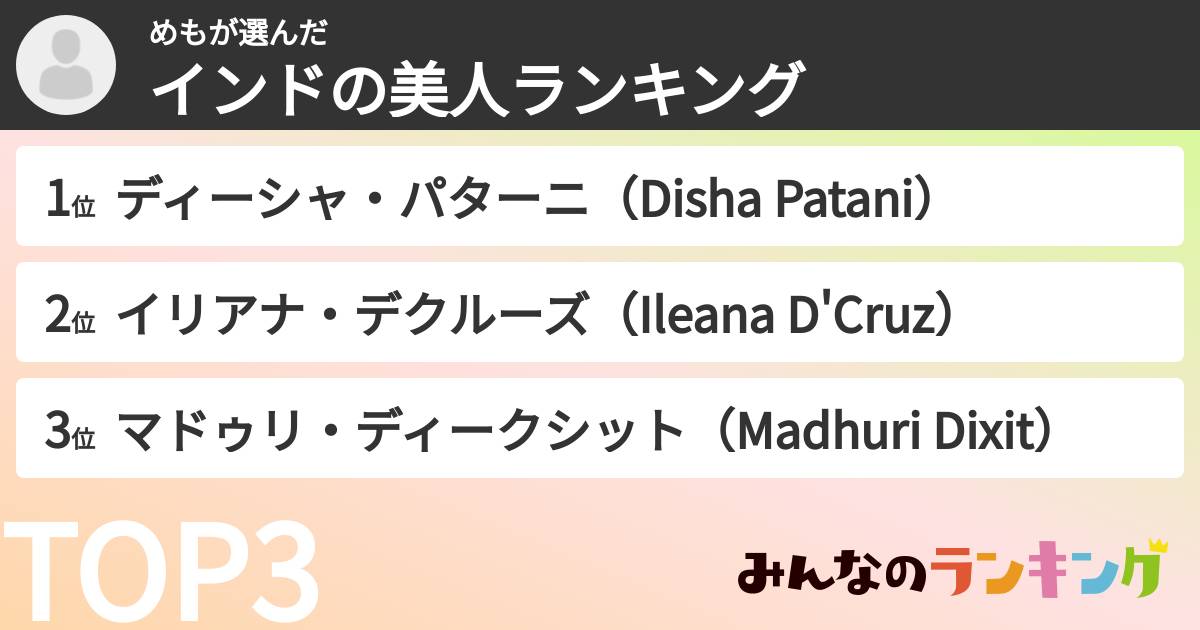 めもさんの「インドの美人ランキング」