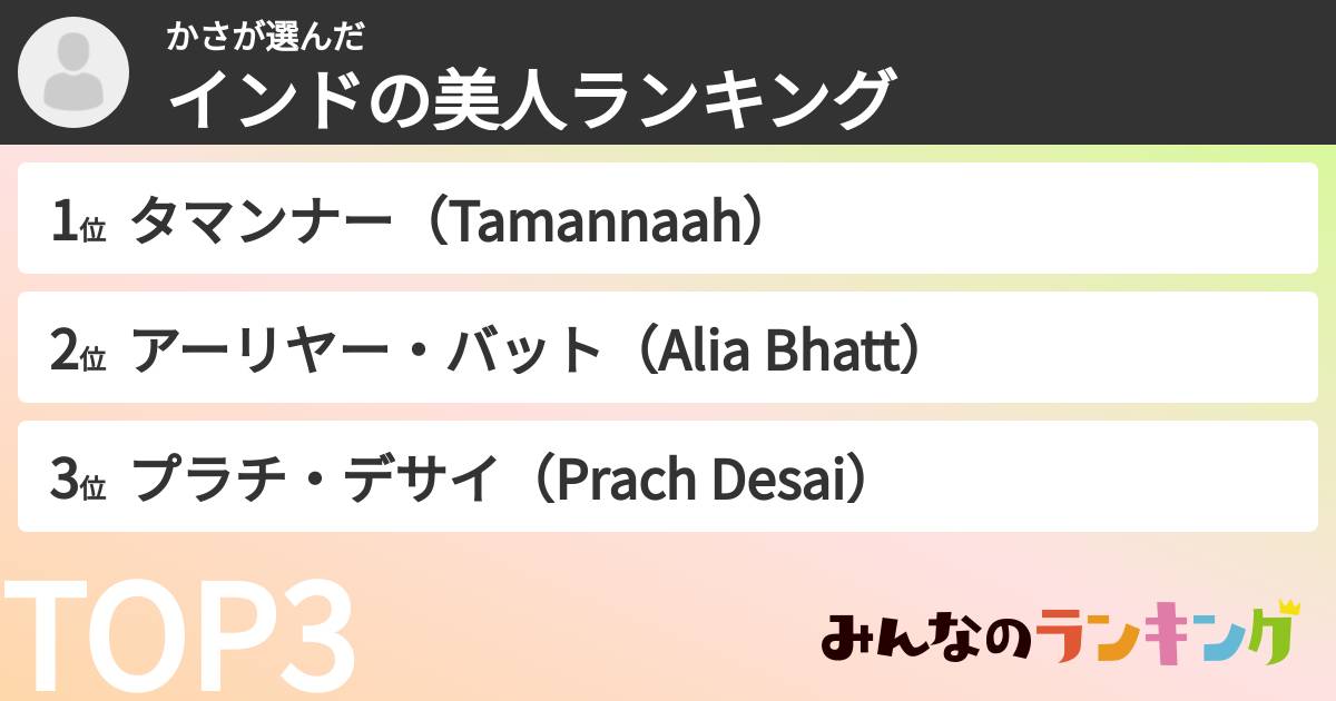 かささんの「インドの美人ランキング」