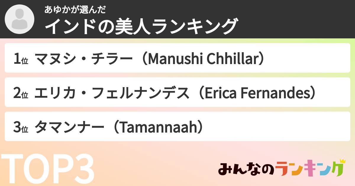あゆかさんの「インドの美人ランキング」