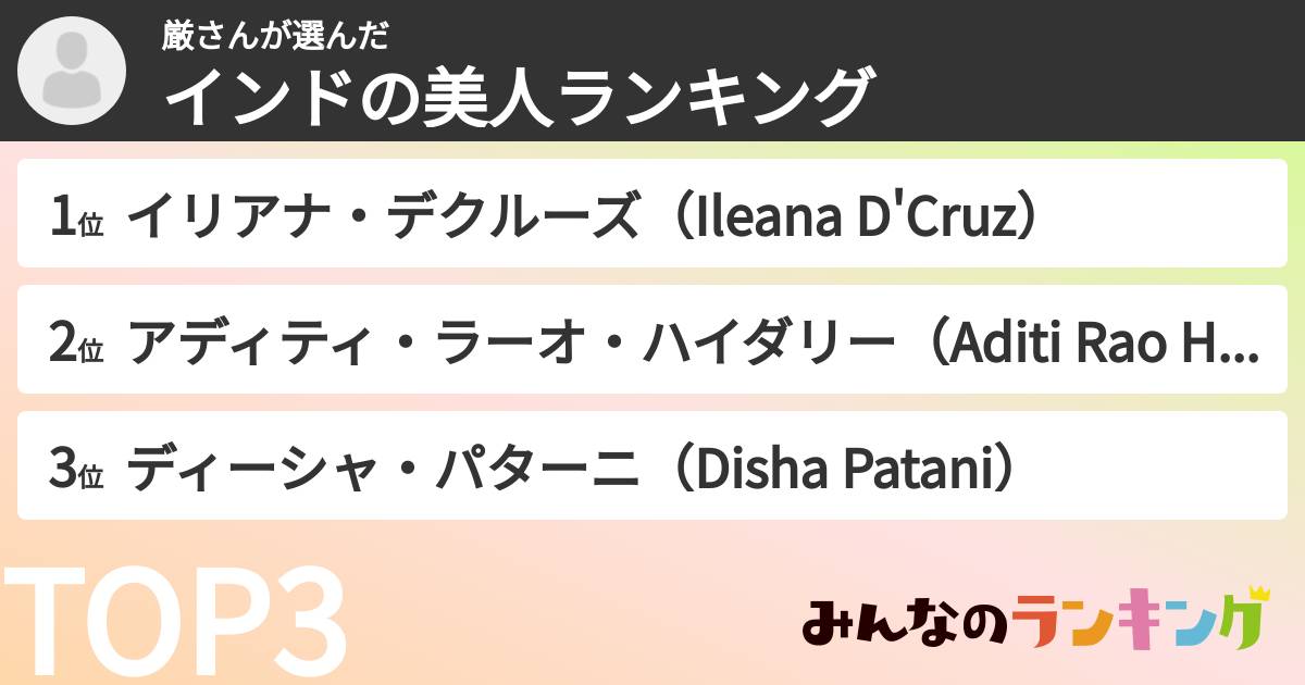 厳さんさんの「インドの美人ランキング」