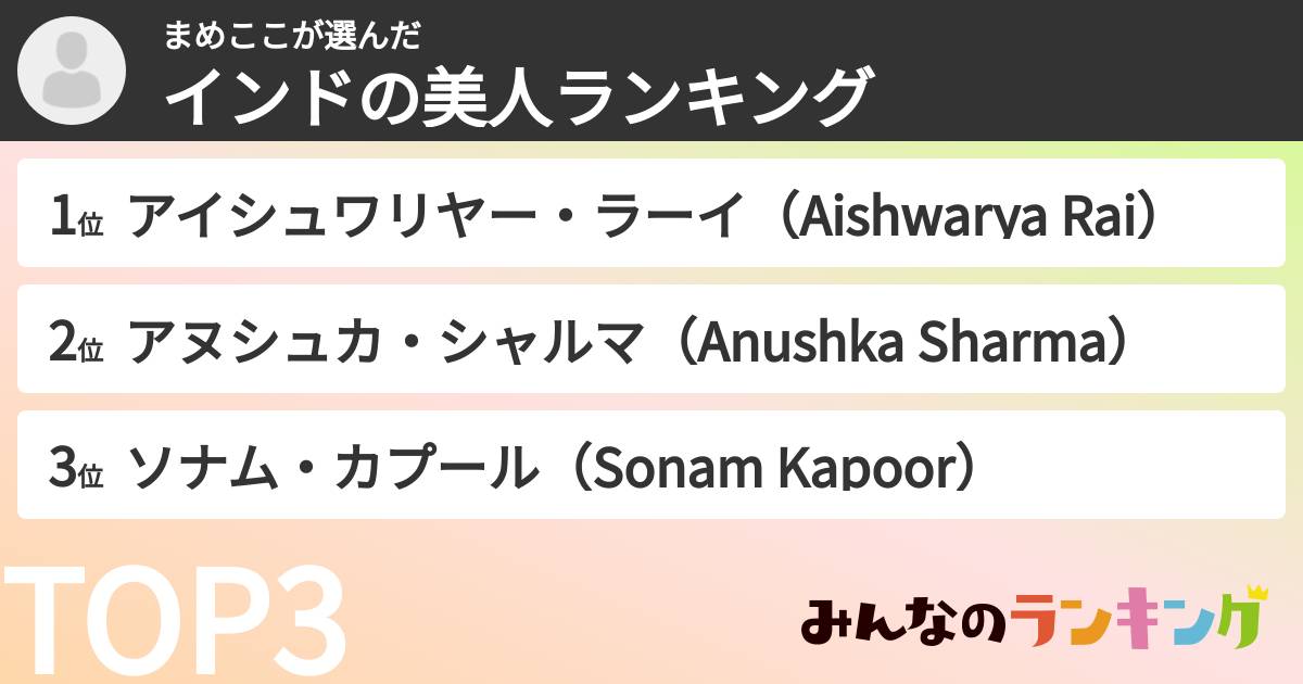 まめここさんの「インドの美人ランキング」