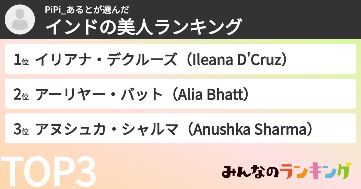 PiPi_あるとさんの「インドの美人ランキング」