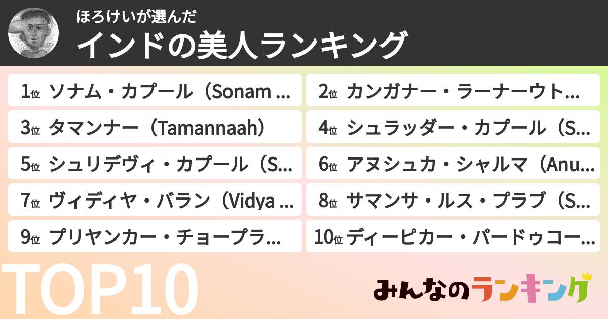 ほろけいさんの「インドの美人ランキング」