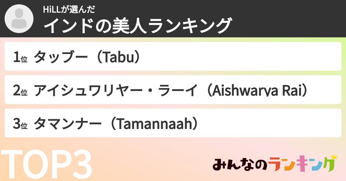 HiLLさんの「インドの美人ランキング」