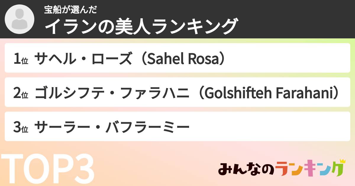 宝船さんの「イランの美人ランキング」