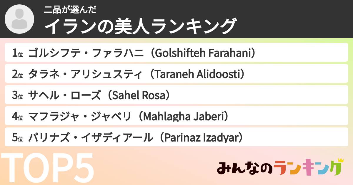 二品さんの「イランの美人ランキング」