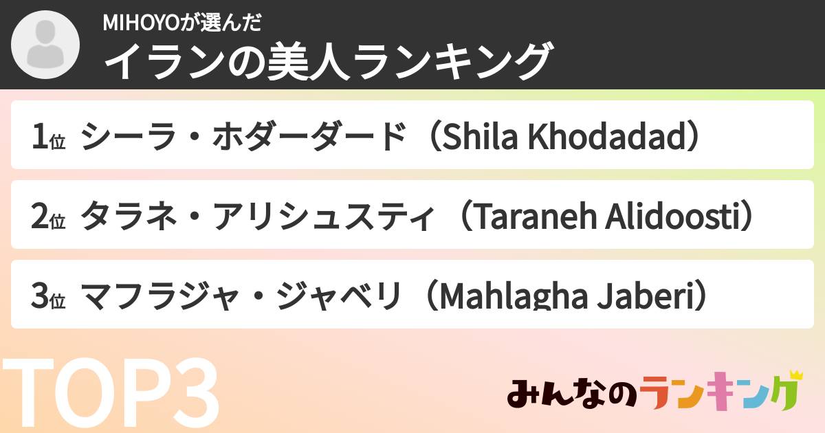 MIHOYOさんの「イランの美人ランキング」