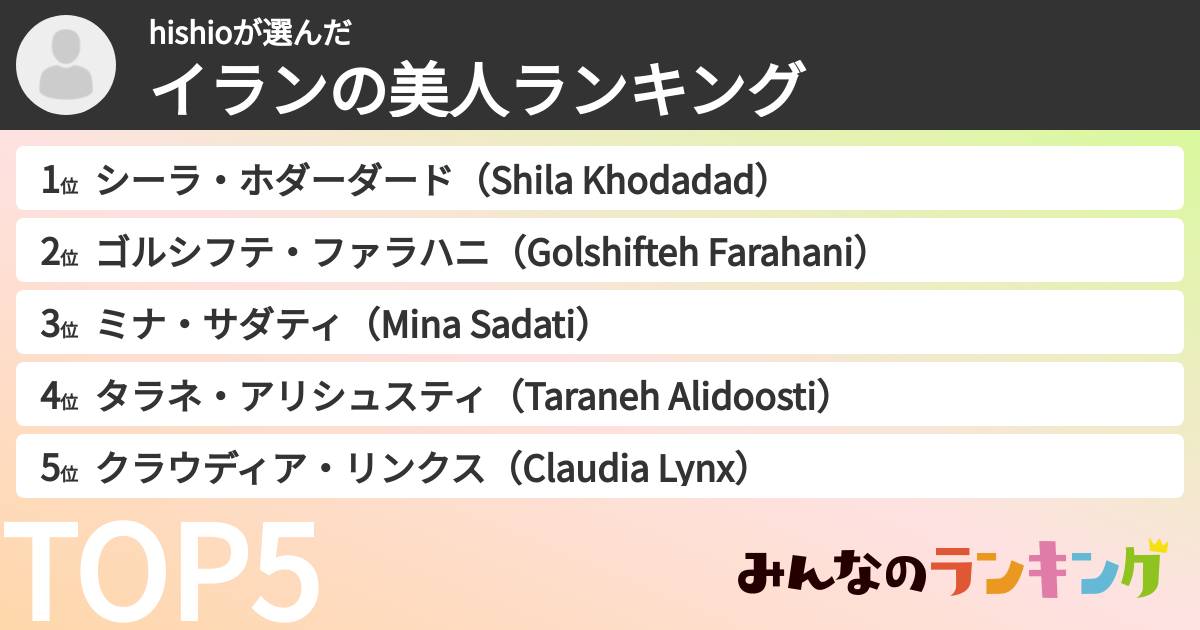 hishioさんの「イランの美人ランキング」