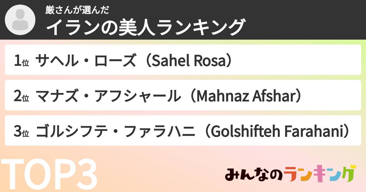 厳さんさんの「イランの美人ランキング」