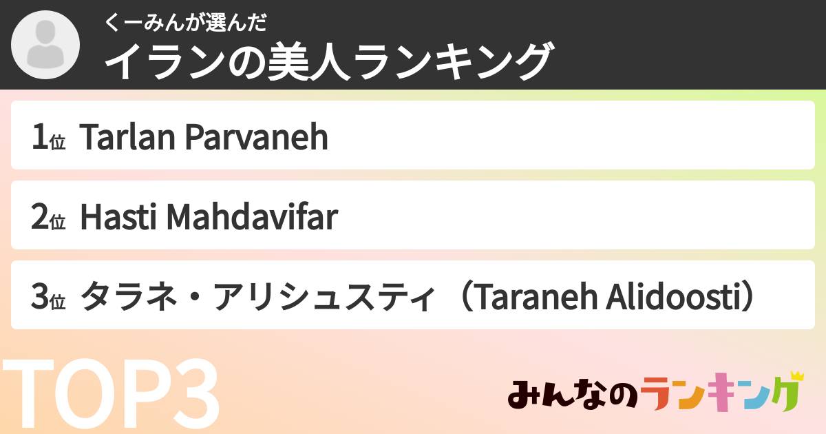 くーみんさんの「イランの美人ランキング」