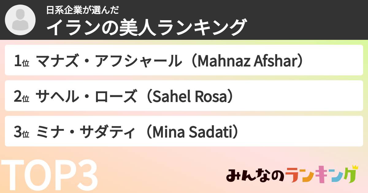 日系企業さんの「イランの美人ランキング」