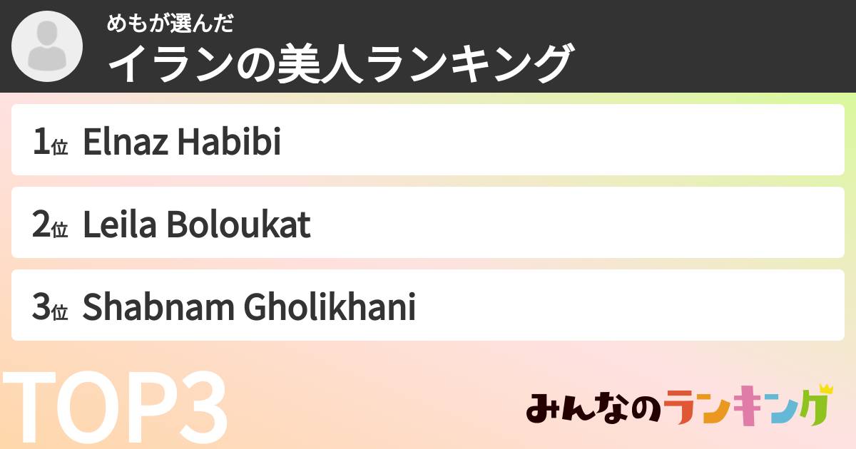 めもさんの「イランの美人ランキング」