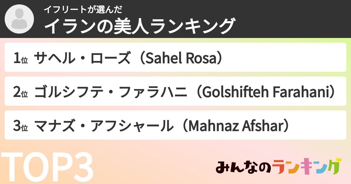 イフリートさんの「イランの美人ランキング」