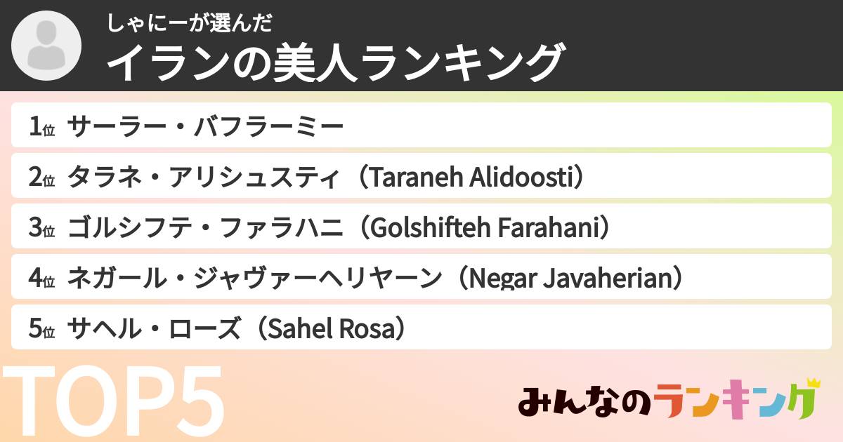 しゃにーさんの「イランの美人ランキング」