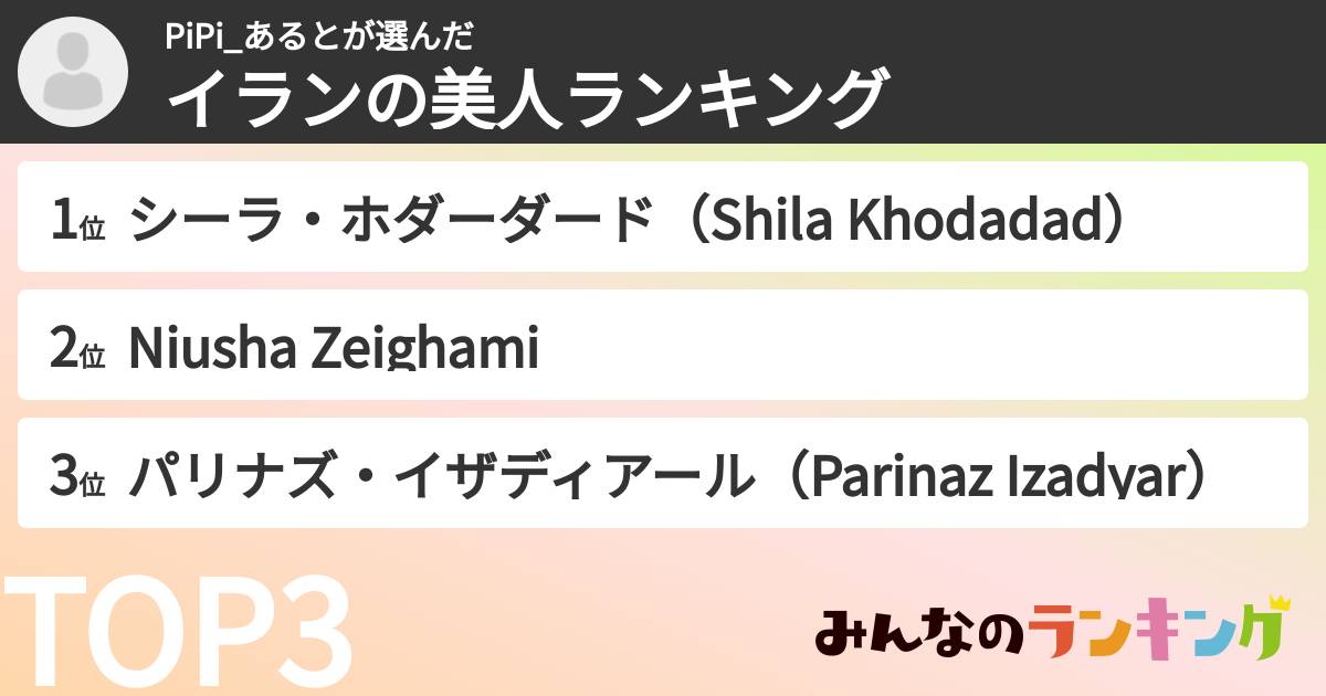 PiPi_あるとさんの「イランの美人ランキング」
