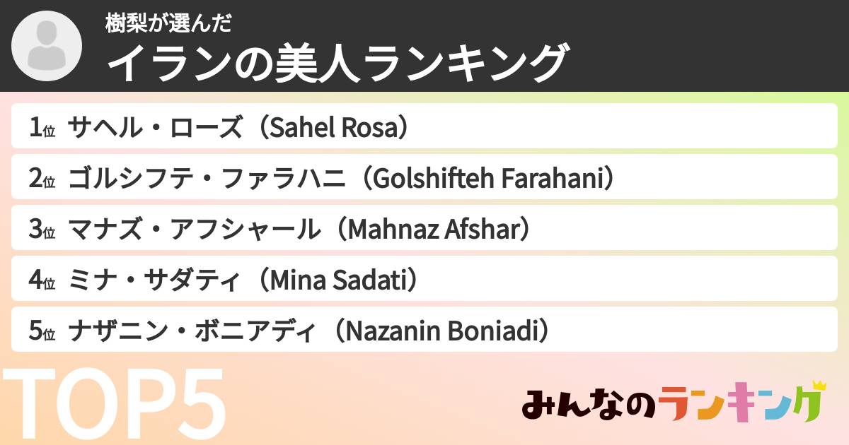 樹梨さんの「イランの美人ランキング」