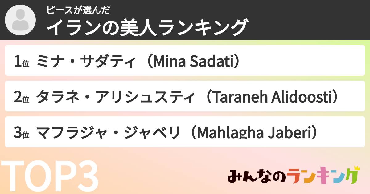 ピースさんの「イランの美人ランキング」