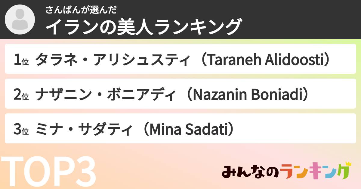 さんばんさんの「イランの美人ランキング」