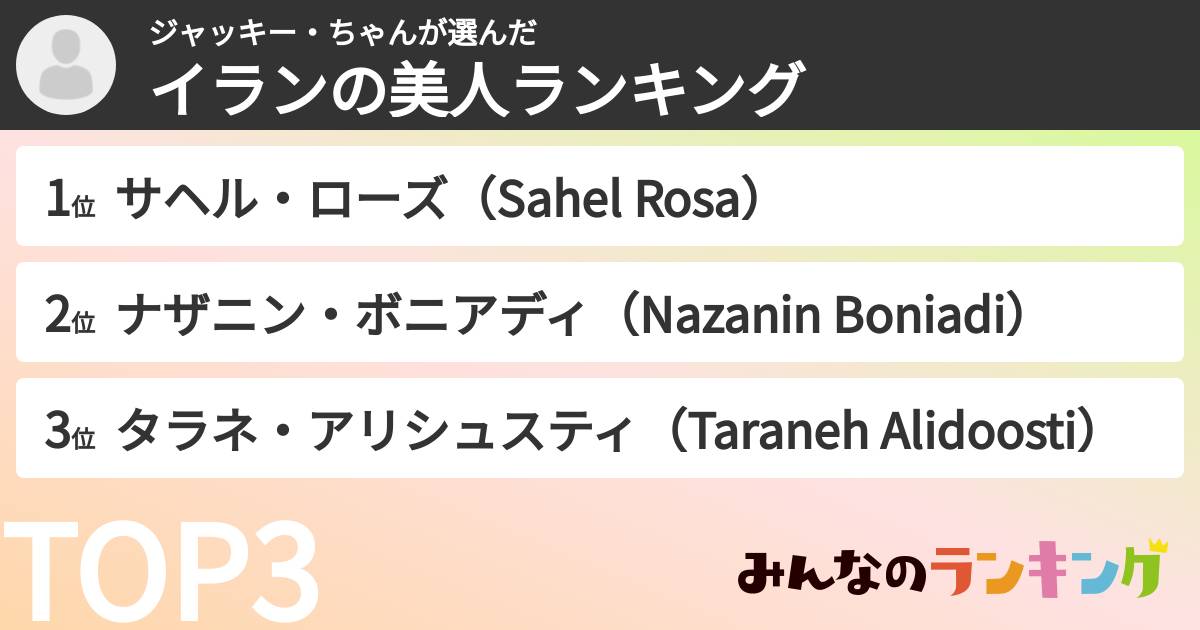 ジャッキー・ちゃんさんの「イランの美人ランキング」
