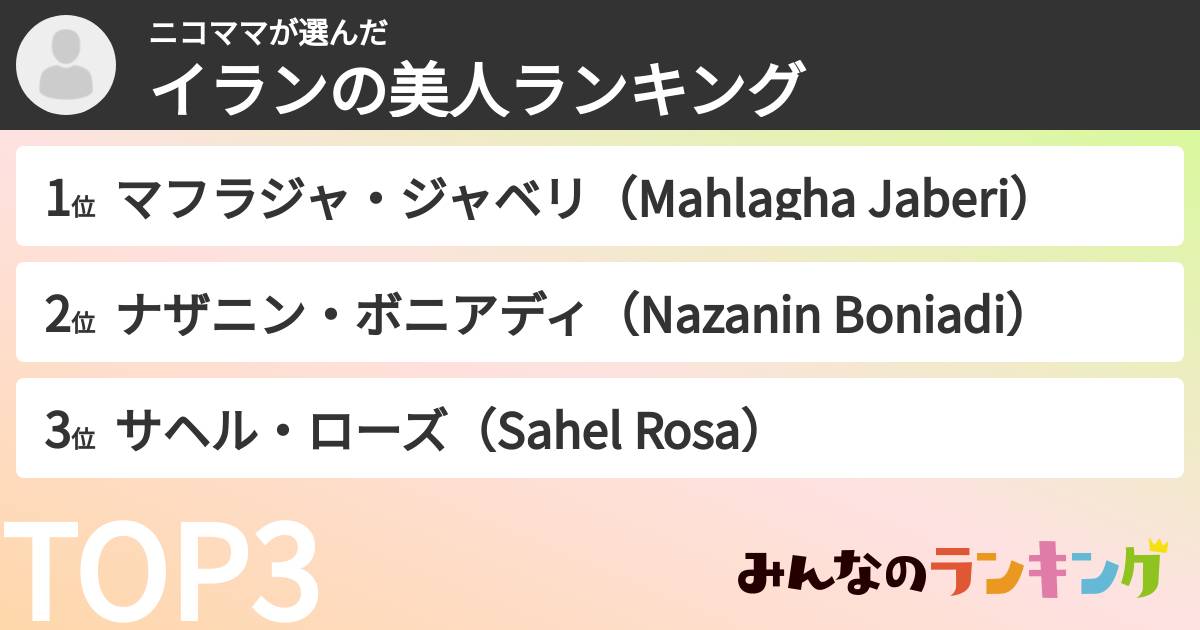 ニコママさんの「イランの美人ランキング」
