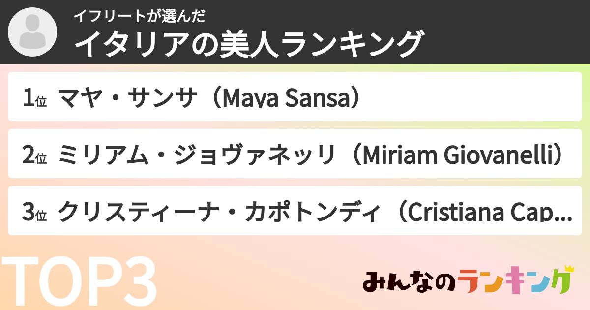 イフリートさんの「イタリアの美人ランキング」