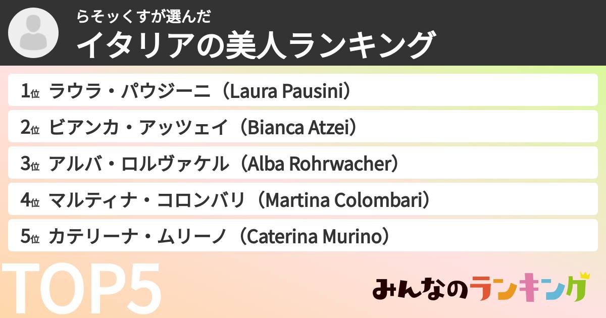 らそッくすさんの「イタリアの美人ランキング」