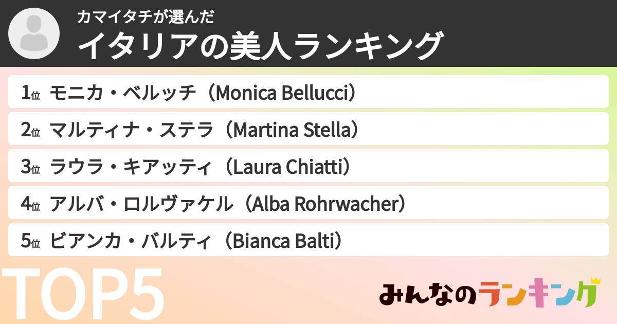 カマイタチさんの「イタリアの美人ランキング」