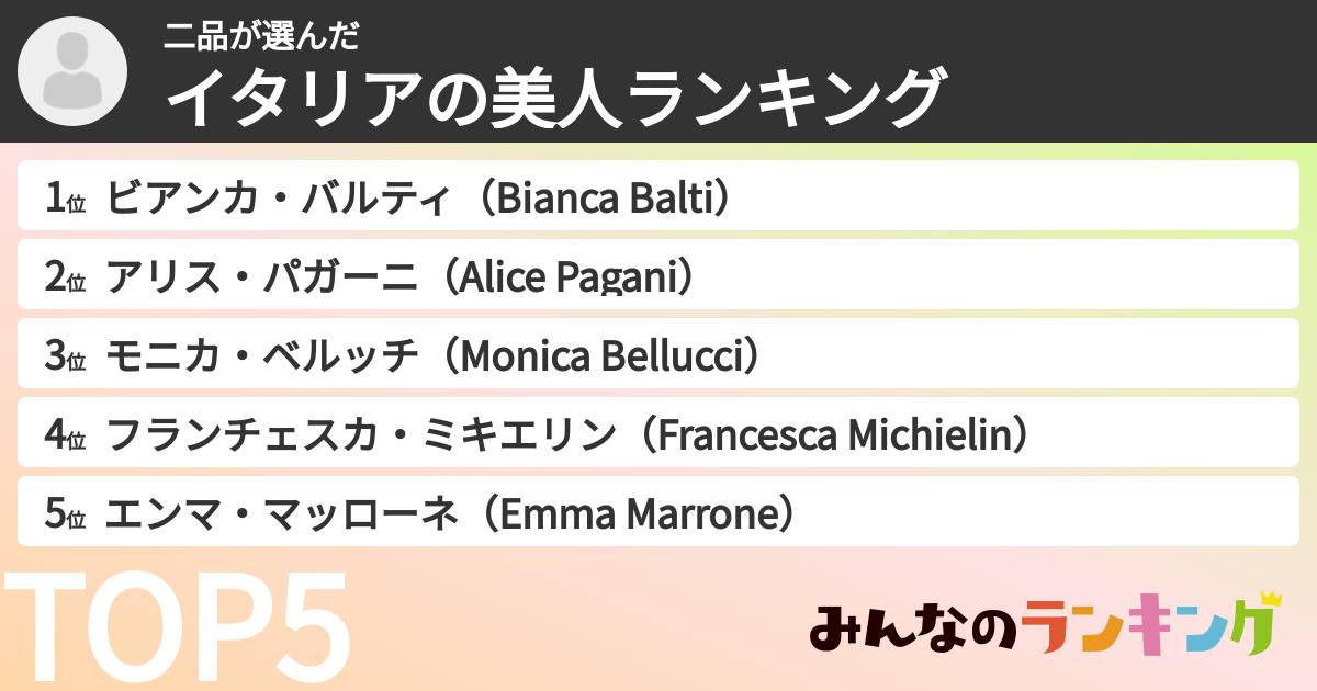 二品さんの「イタリアの美人ランキング」