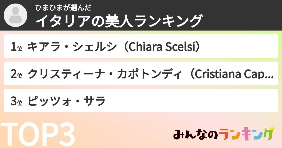 ひまひまさんの「イタリアの美人ランキング」