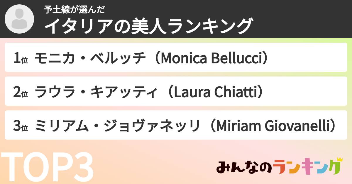 予土線さんの「イタリアの美人ランキング」