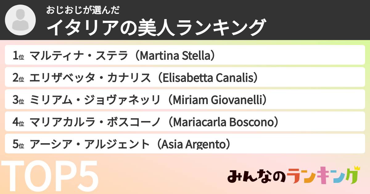 おじおじさんの「イタリアの美人ランキング」
