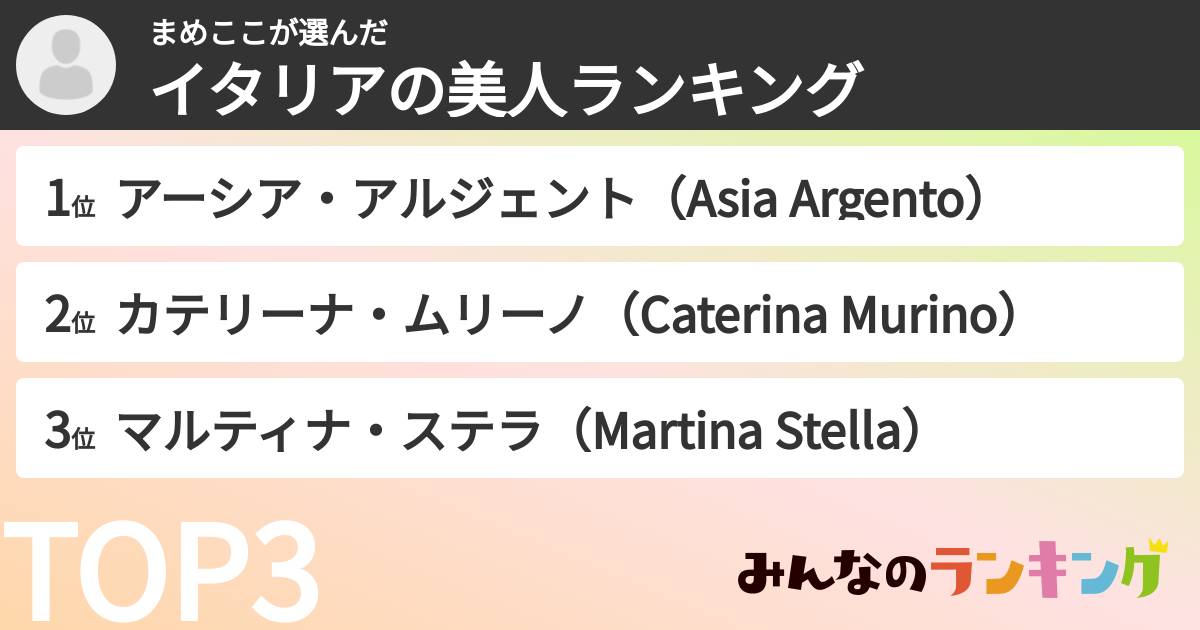 まめここさんの「イタリアの美人ランキング」