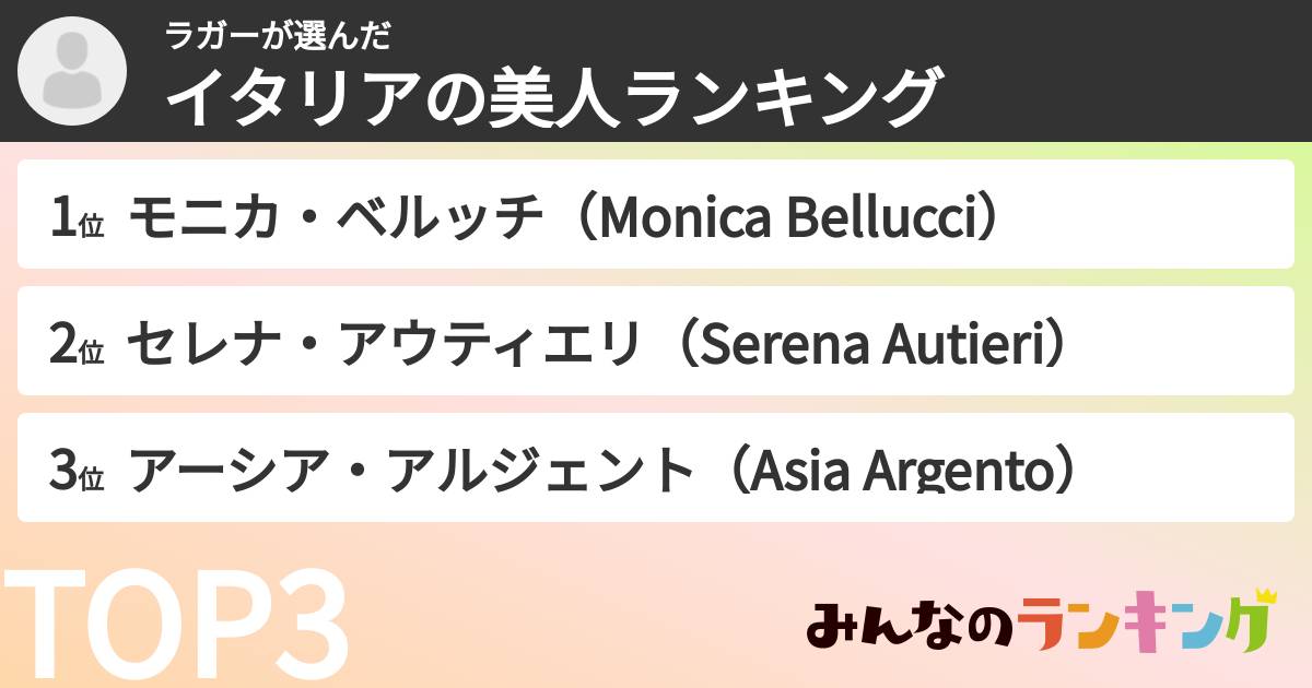 ラガーさんの「イタリアの美人ランキング」