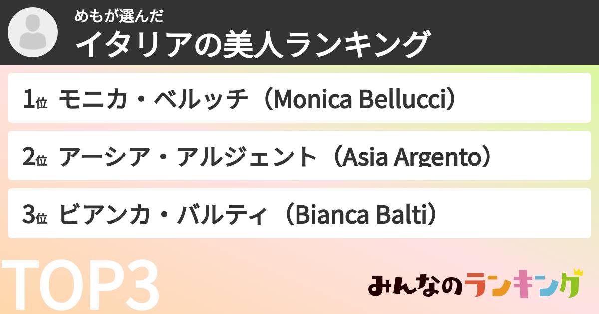 めもさんの「イタリアの美人ランキング」