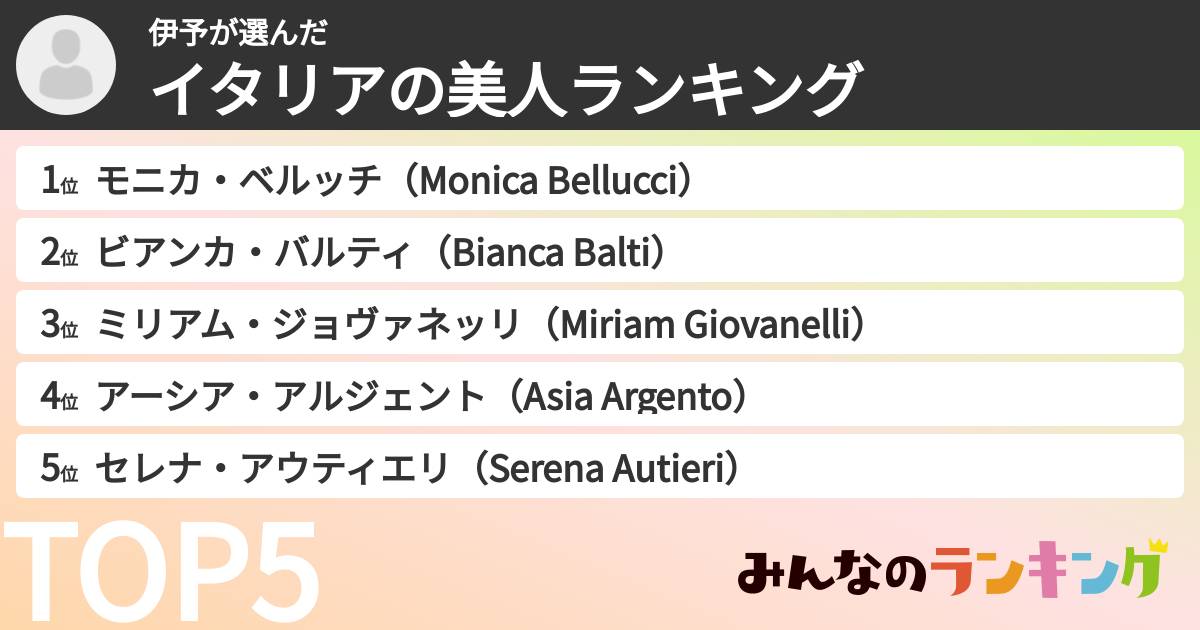 伊予さんの「イタリアの美人ランキング」