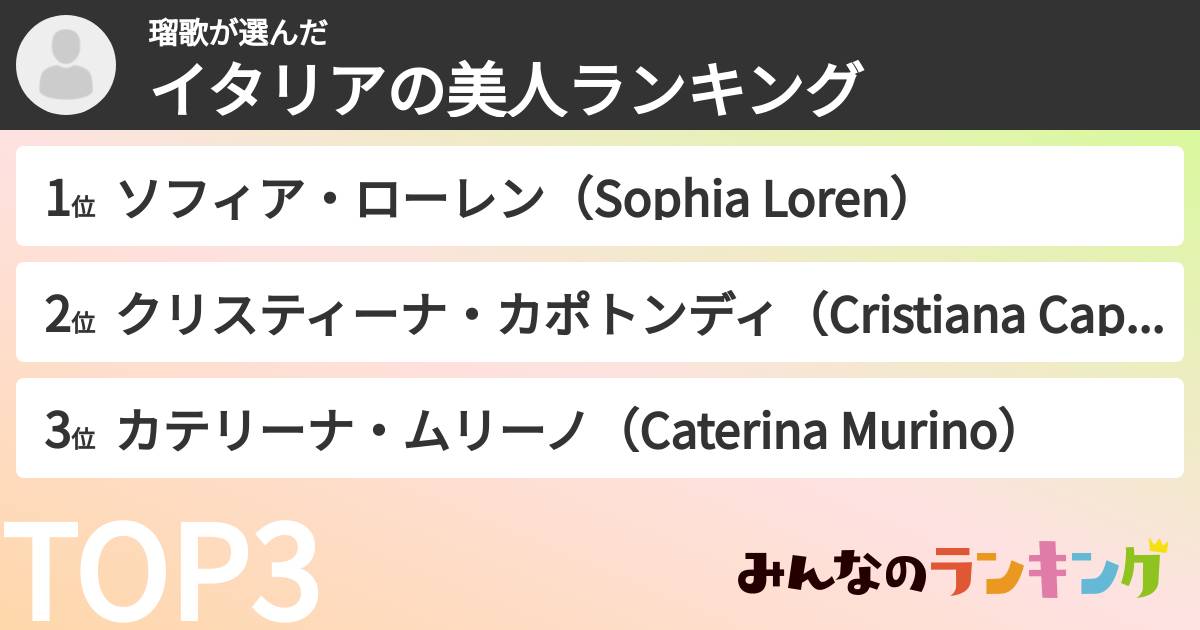瑠歌さんの「イタリアの美人ランキング」