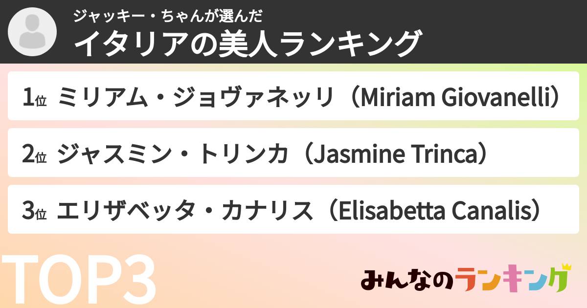 ジャッキー・ちゃんさんの「イタリアの美人ランキング」