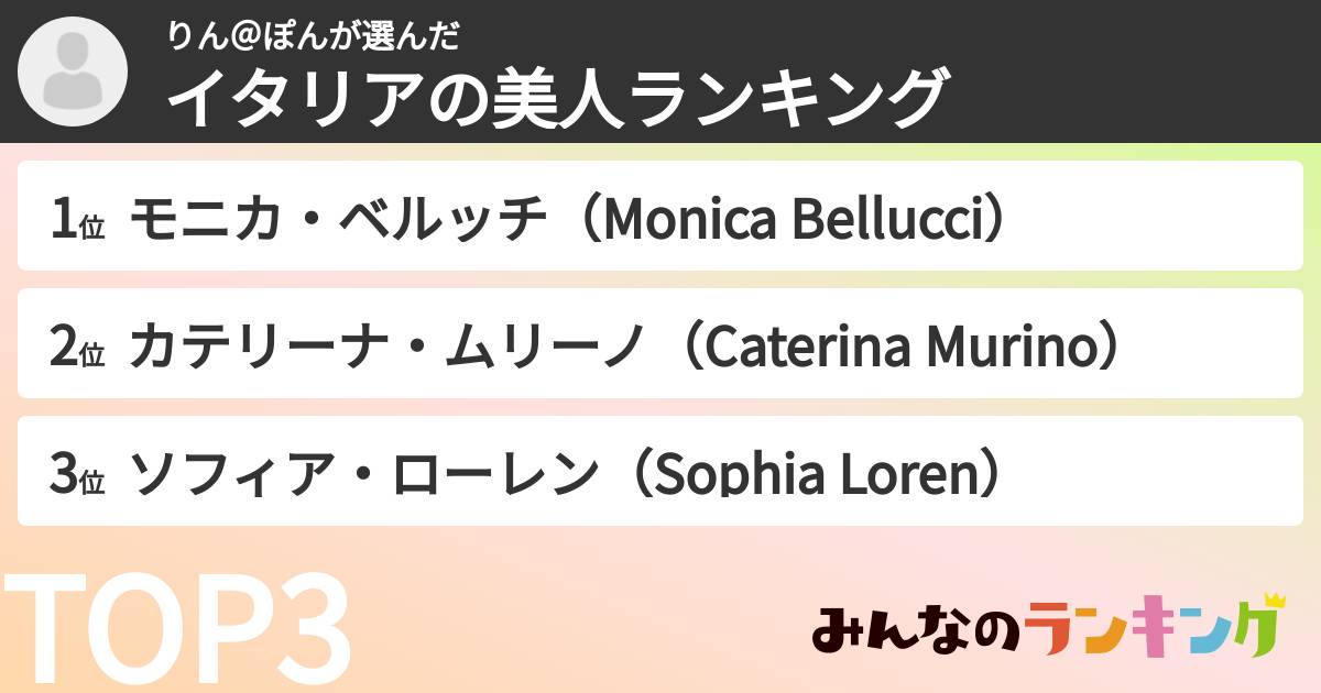 りん＠ぽんさんの「イタリアの美人ランキング」