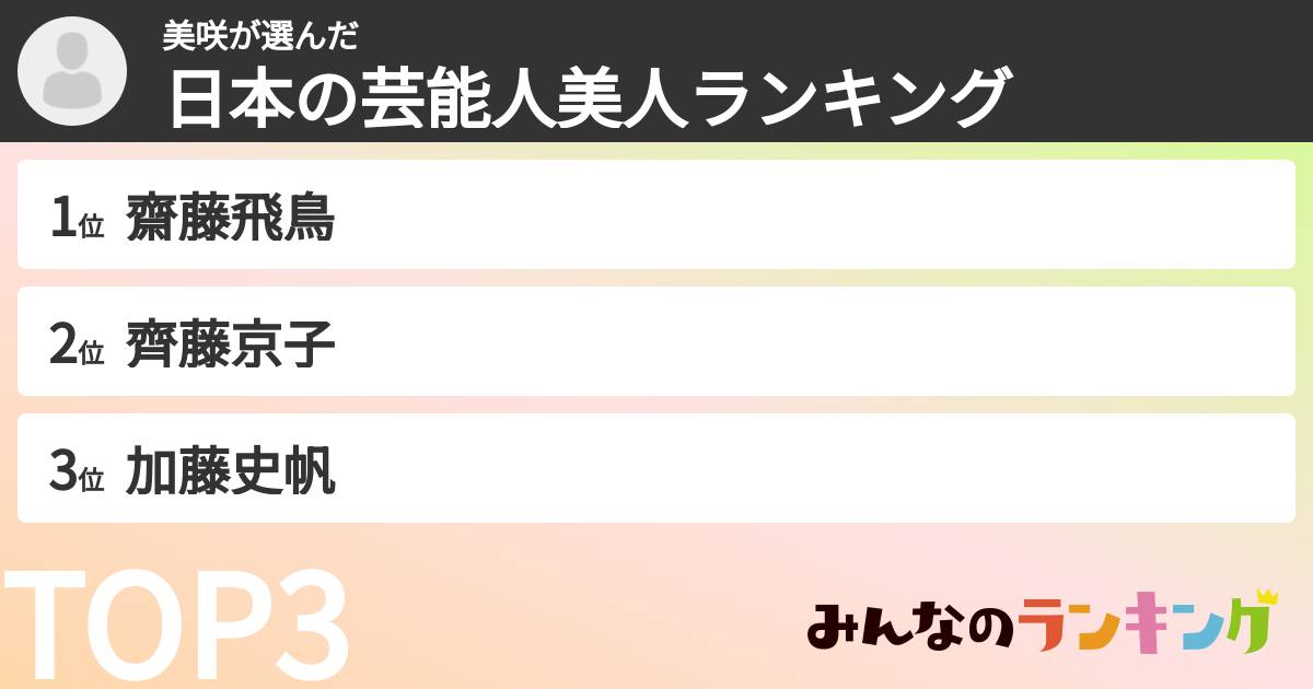 美咲さんの「日本の芸能人美人ランキング」