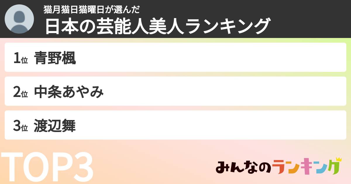 猫月猫日猫曜日さんの「日本の芸能人美人ランキング」