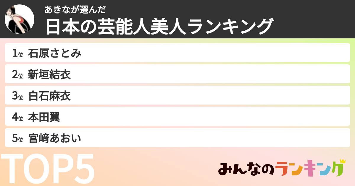 あきなさんの「日本の芸能人美人ランキング」